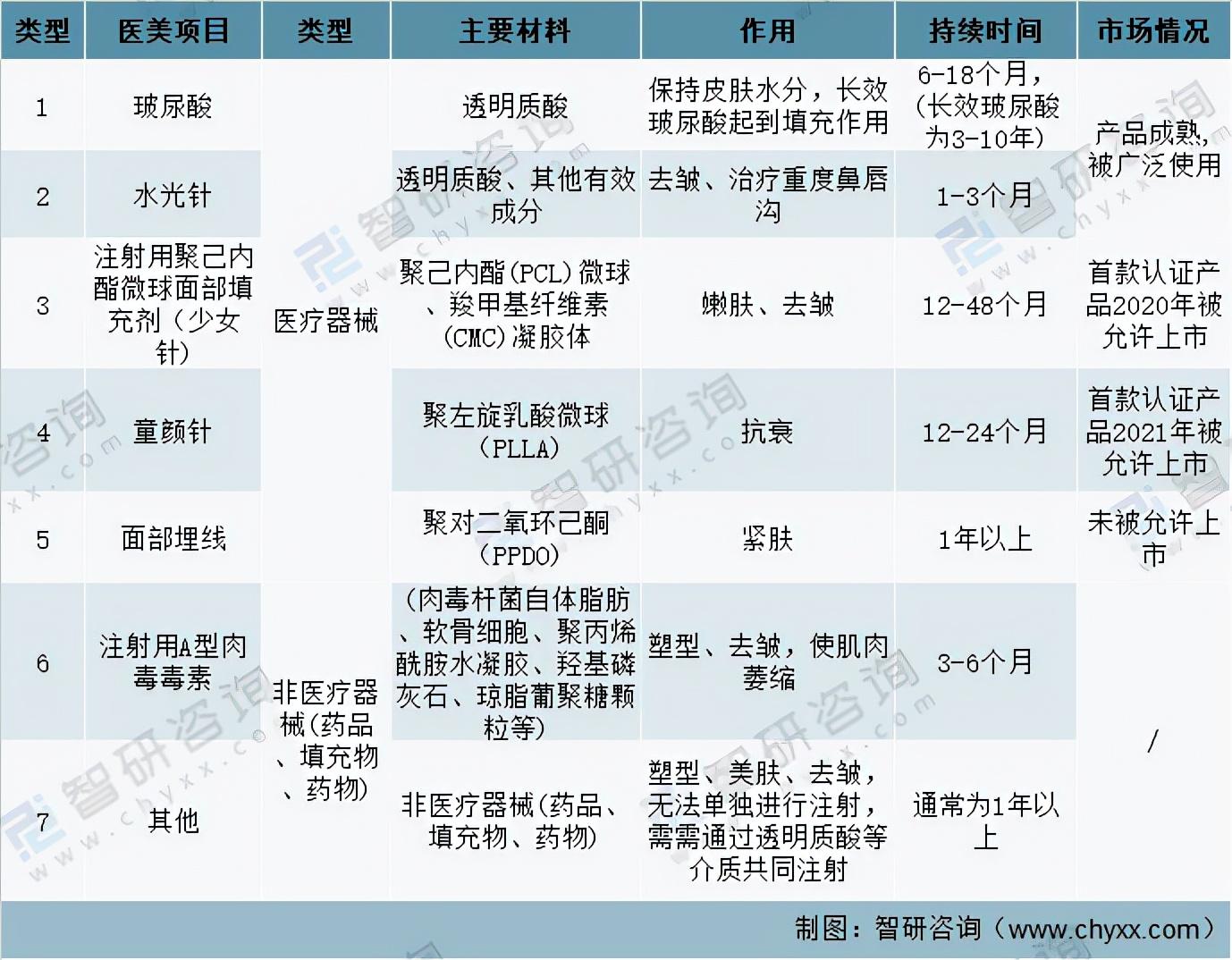 admin 第44页