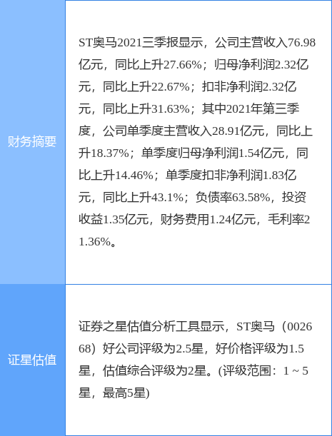 2025最新奥马免费之料与奥门资料:全面释义、解释、落实及警惕虚假宣传的策略跟踪