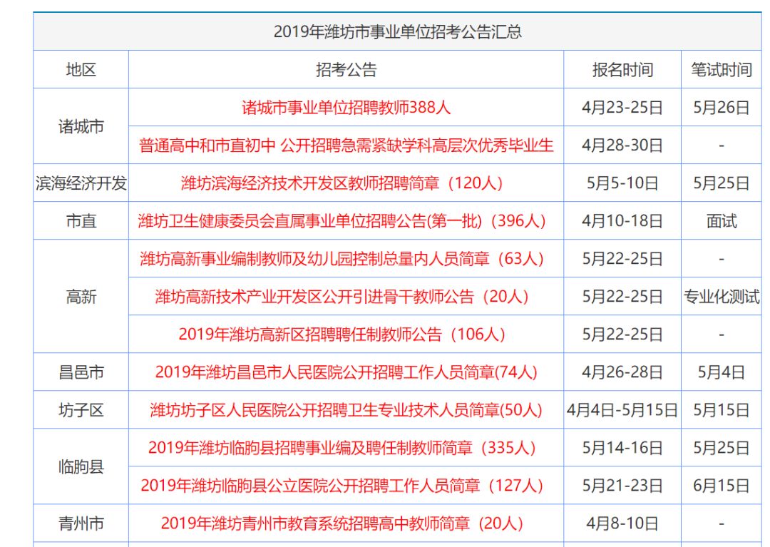 admin 第6页